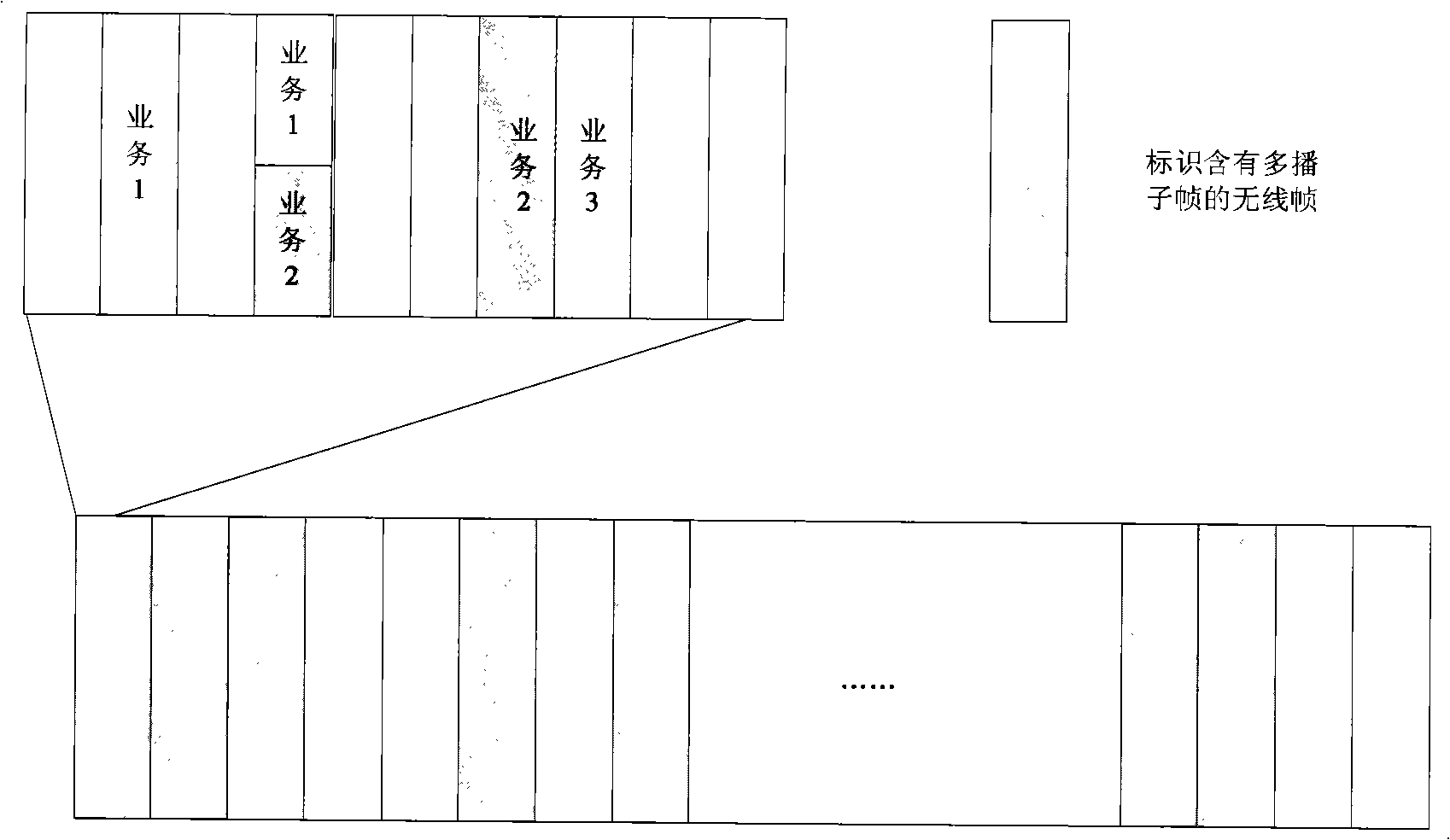 Self-adaptive allocation system and method for broadcasting multicast radio resources