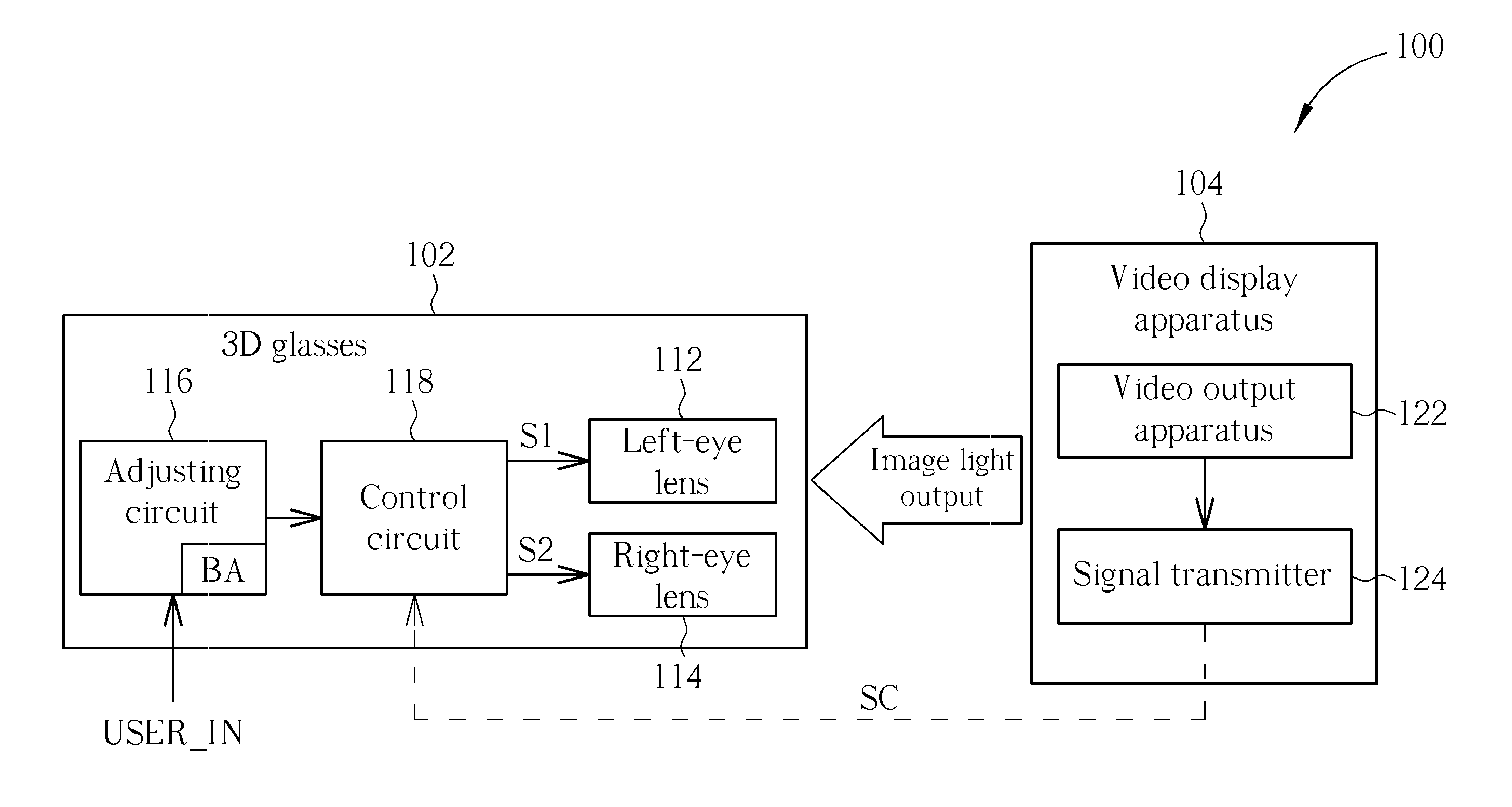 Method for controlling ambient brightness perceived via three-dimensional glasses by adjusting ambient brightness setting, three-dimensional glasses, and video display device thereof