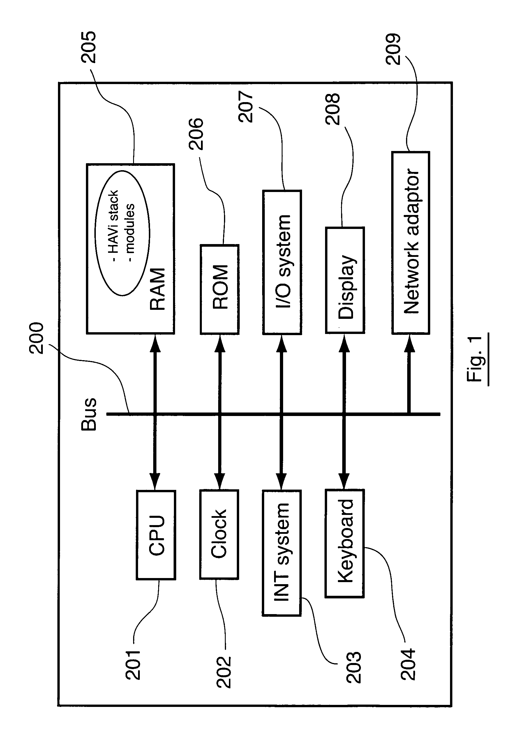 Gateway and method for the interconnection of two networks, especially a HAVi network and an UPnP network