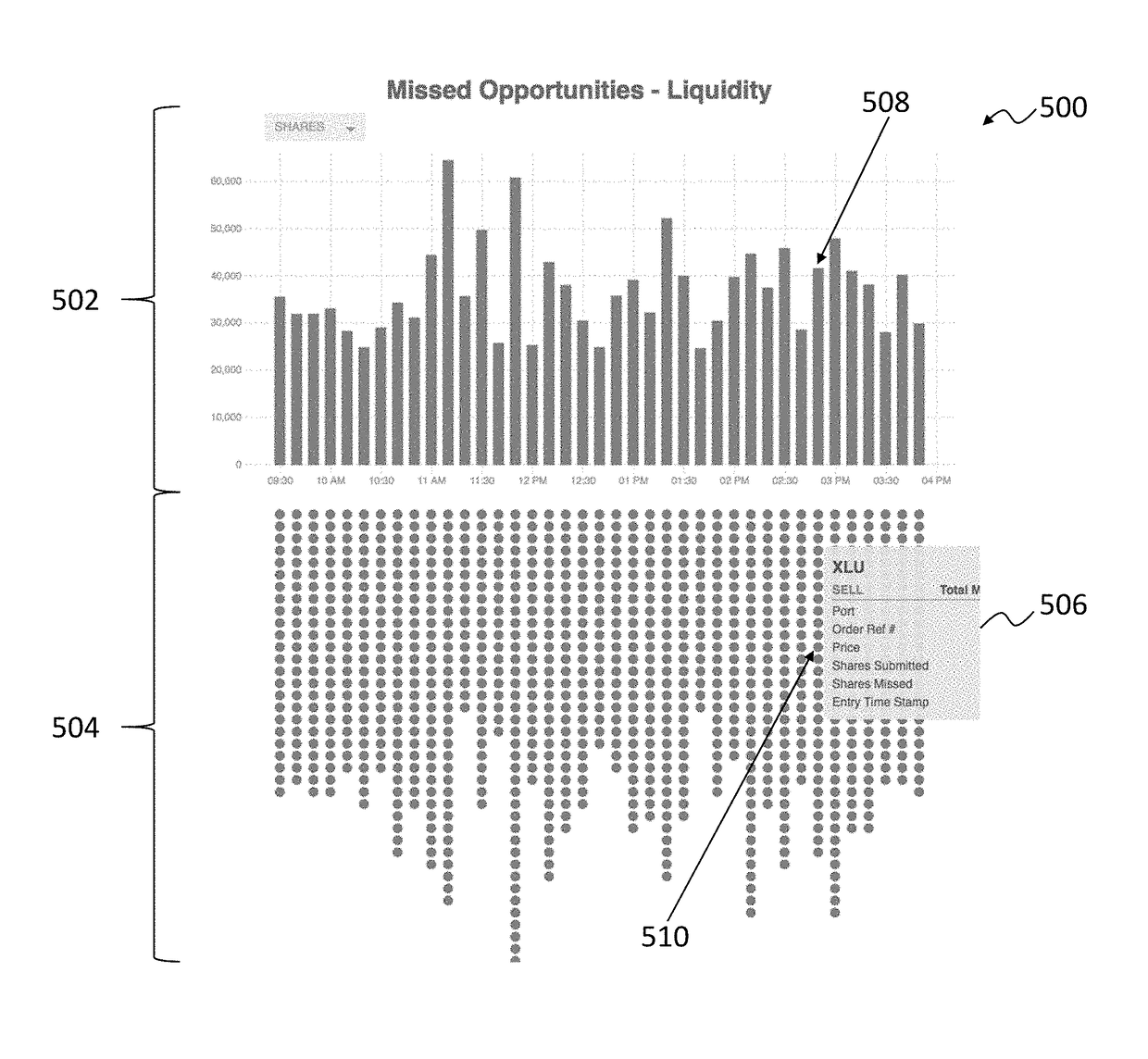 Systems and methods of retrospectively determining how submitted data transaction requests operate against a dynamic data structure