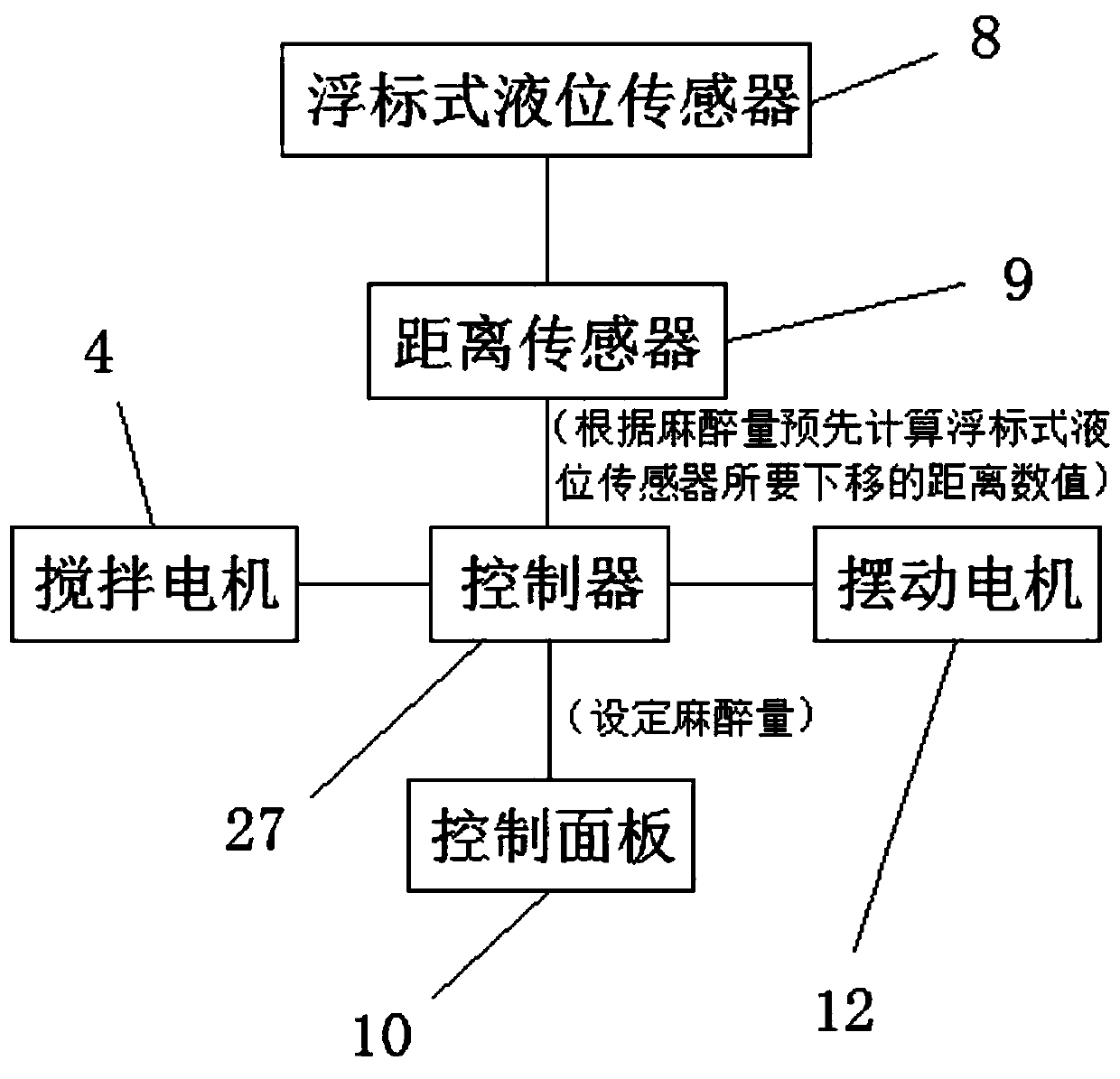 Clinical local anesthesia quantitative spraying device for anesthesia department