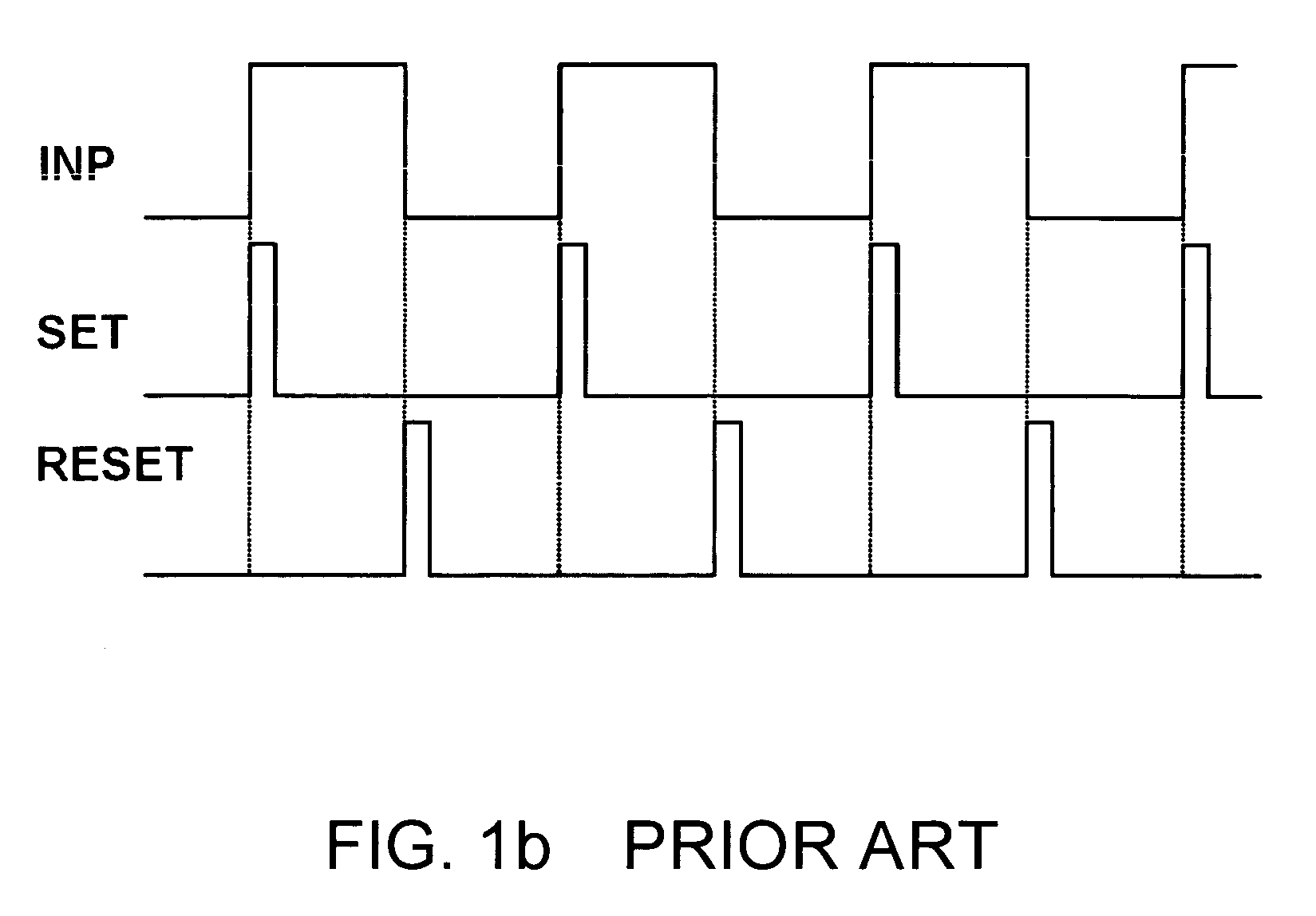 Pulse translation method from low to high voltage level in half and full bridge application