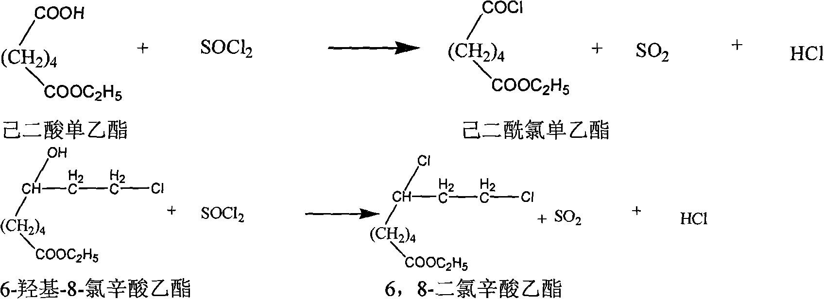 Recovery method for mix waste gas of hydrogen chloride and sulphur dioxide in lipoic acid preparation