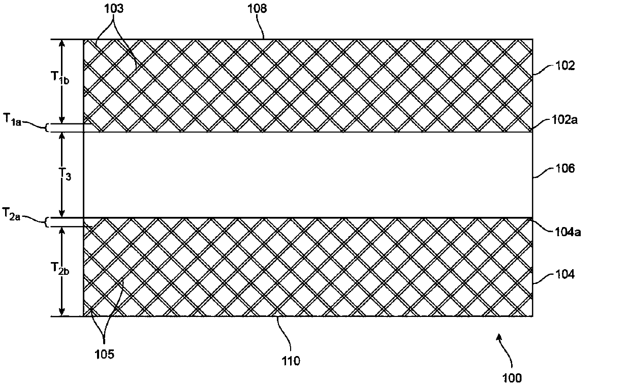 Compound dura mater (spinal dura mater) implant as well as preparation method and application thereof