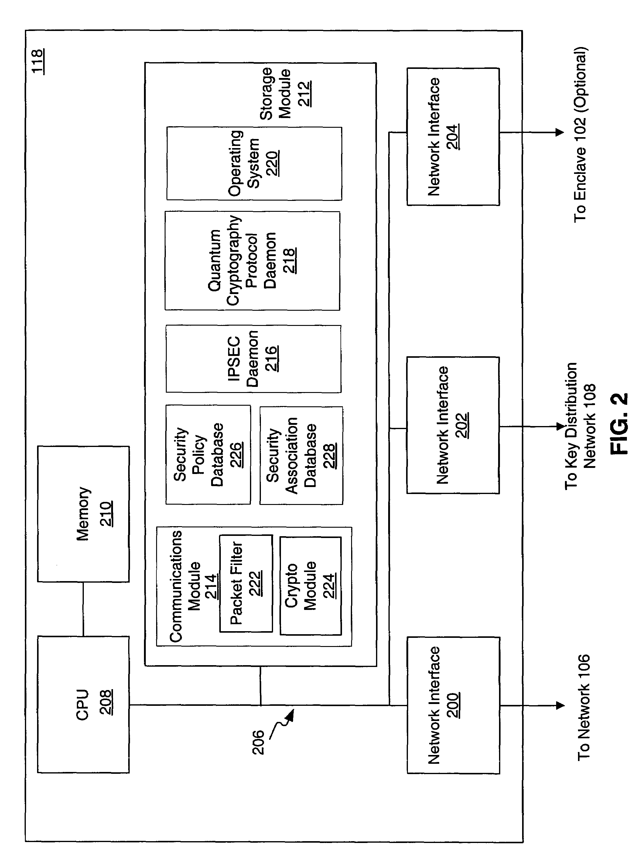 Key transport in quantum cryptographic networks