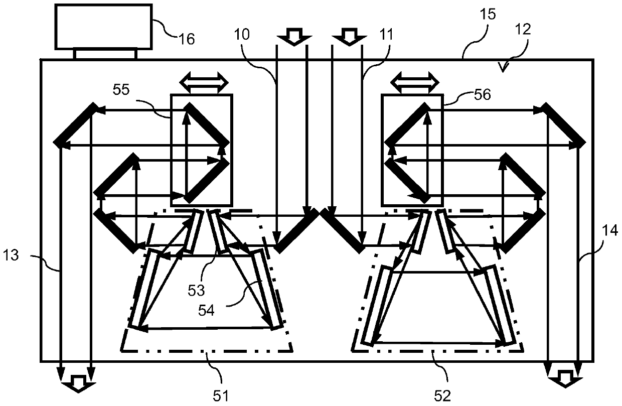 γ-ray source based on all-optical laser plasma accelerator