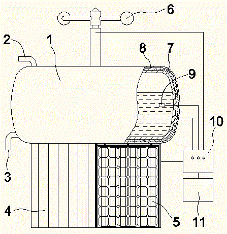 Wind-solar complementary electric water heater