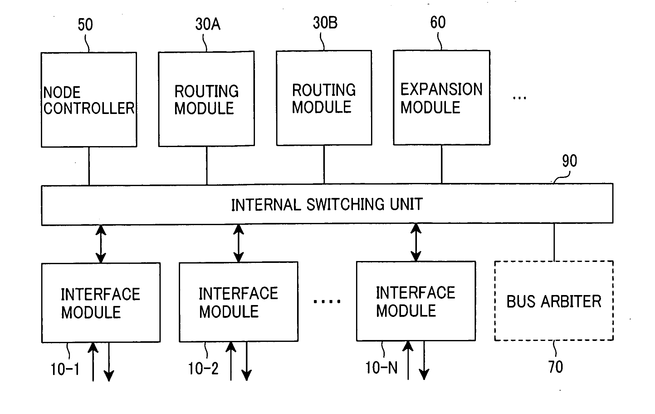 Packet forwarding apparatus with redundant routing module