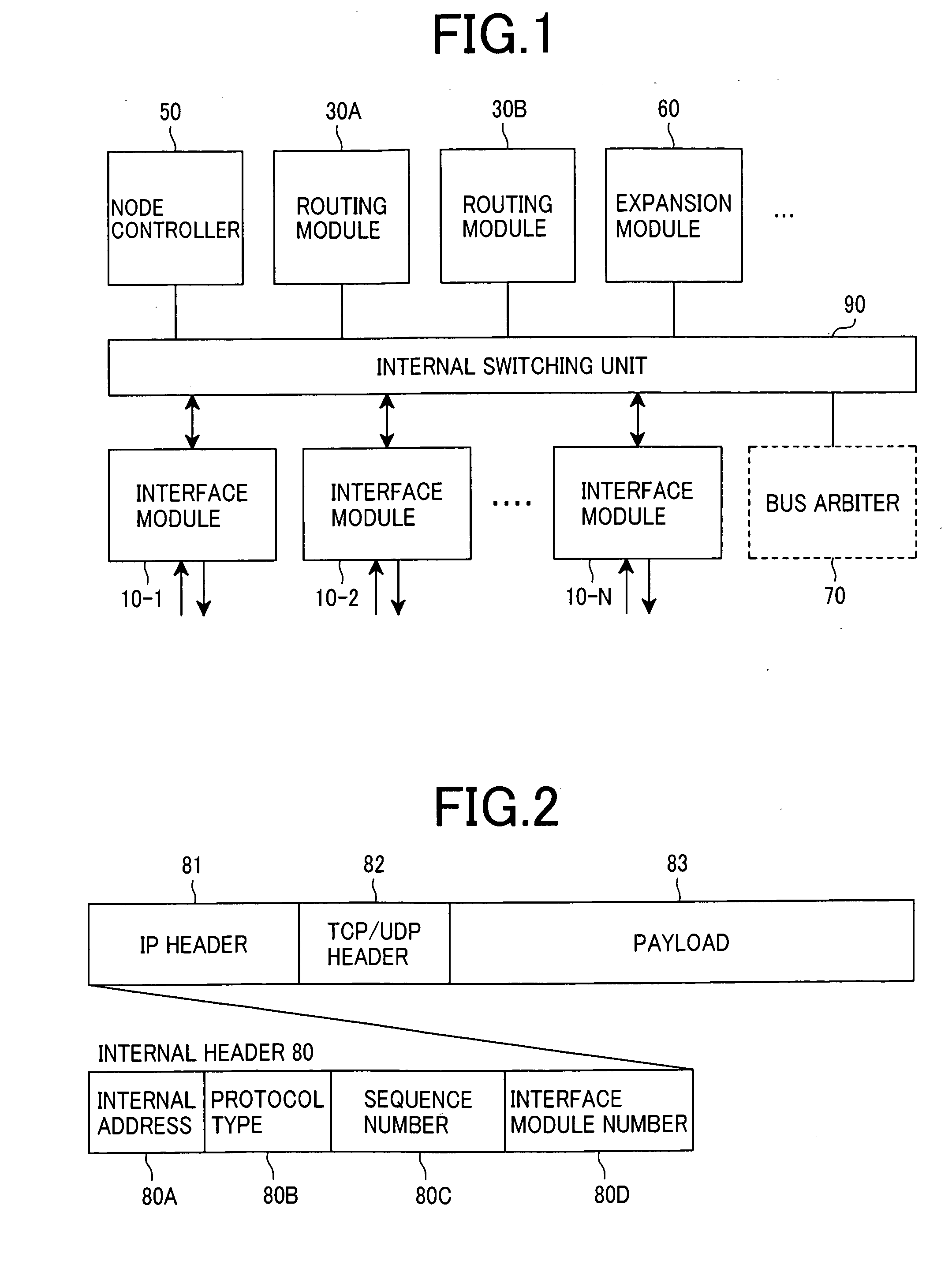 Packet forwarding apparatus with redundant routing module