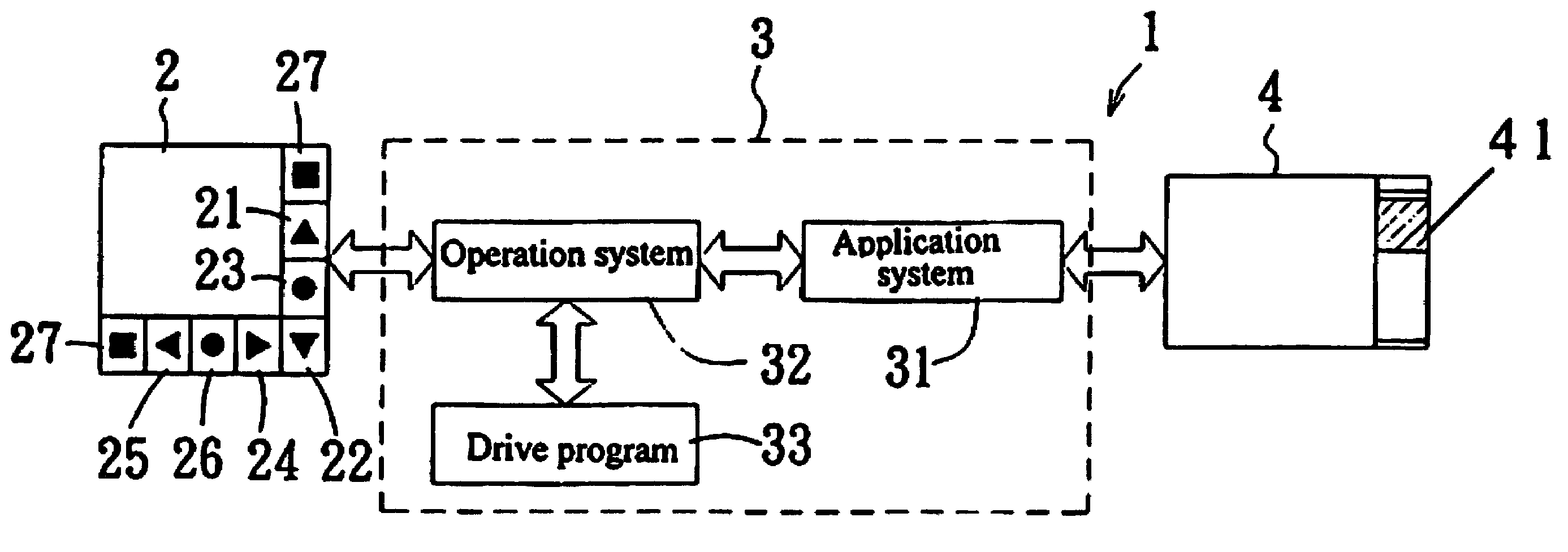 Method of scrolling window screen by means of controlling electronic device