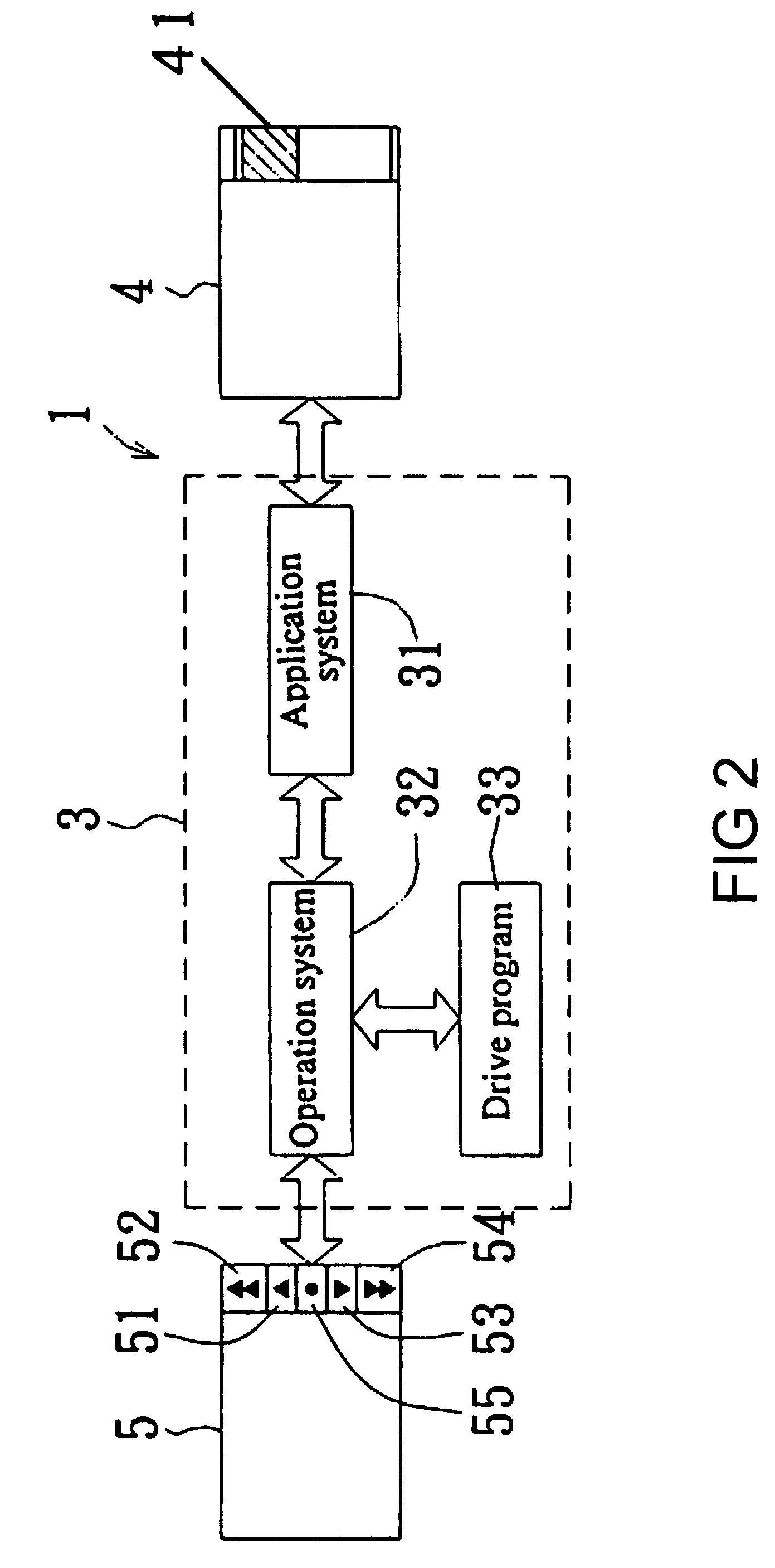 Method of scrolling window screen by means of controlling electronic device