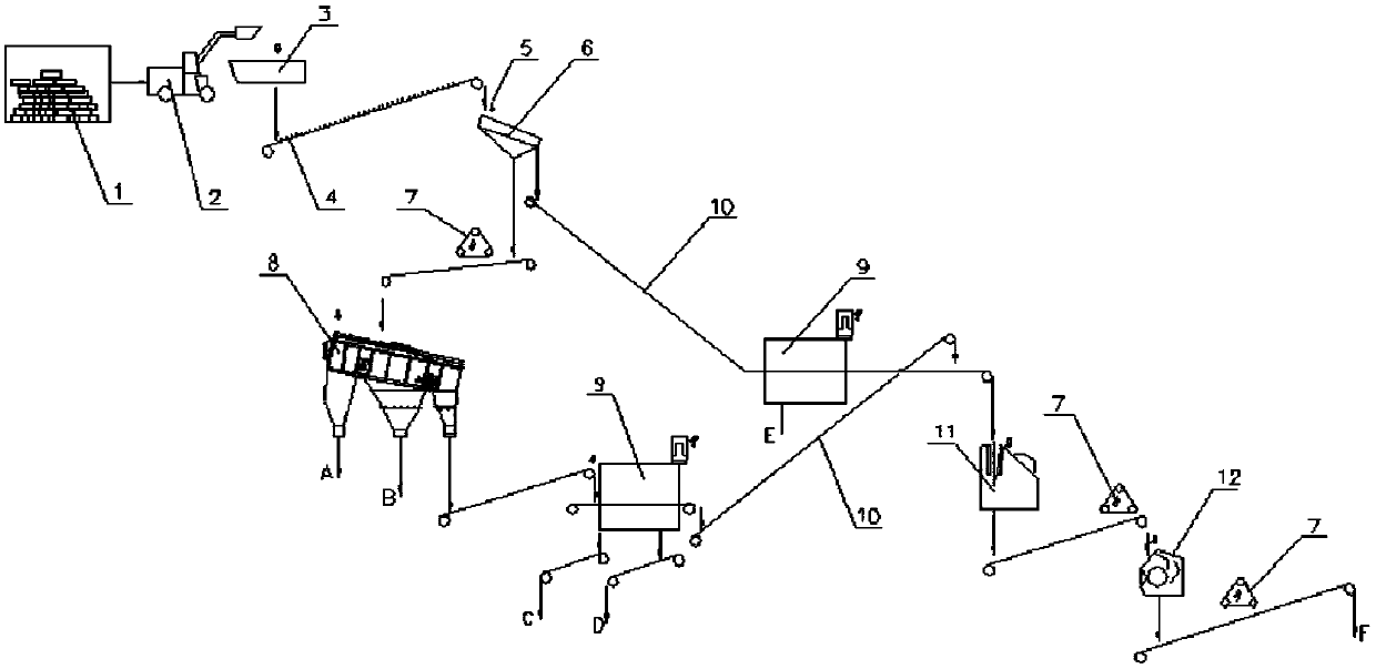 System and method for synergistically treating construction waste by using cement kiln