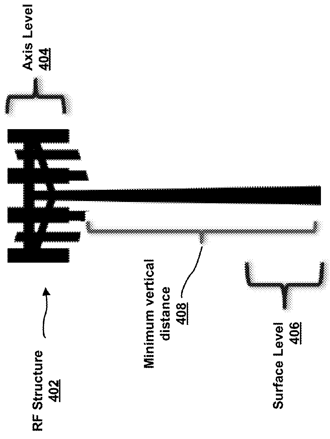 Systems and methods for analyzing radio frequency exposure compliance