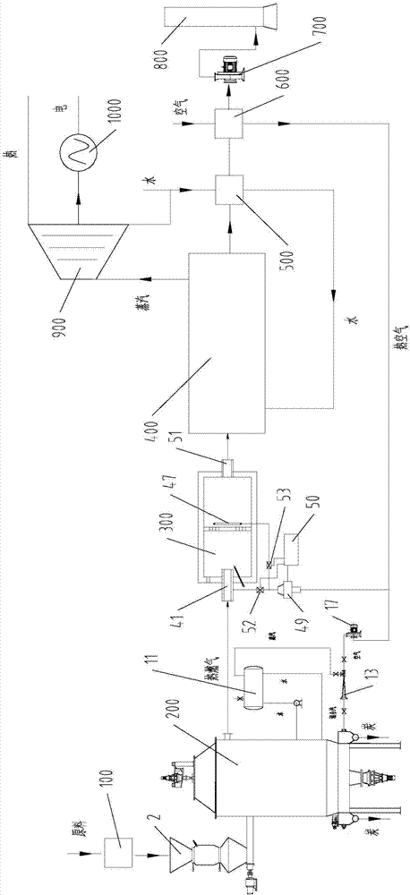 Device and method for cooperatively producing carbon and heat through gasification power generation of biomass fixed bed