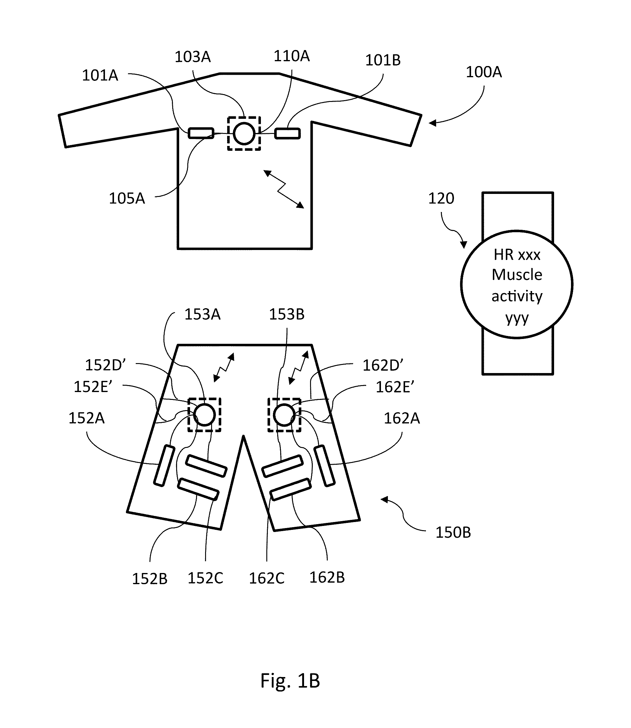 Communication Module for Personal Performance Monitoring and related Arrangement and Method