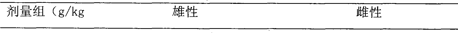 Combination containing brown alga polysaccharide sulfuric ester and propolis and use thereof