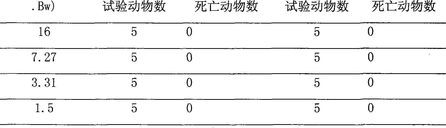 Combination containing brown alga polysaccharide sulfuric ester and propolis and use thereof