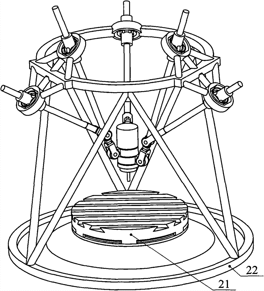 Novel multi-axis linkage device