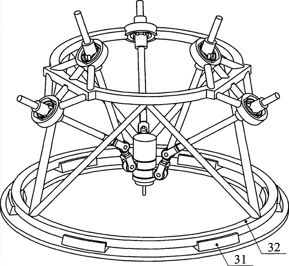 Novel multi-axis linkage device