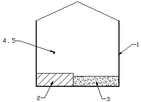 Pig house cooling system