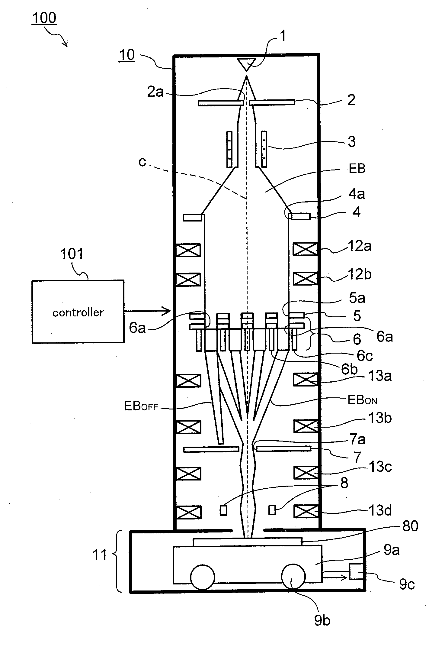 Charged particle beam exposure apparatus and method of manufacturing semiconductor device