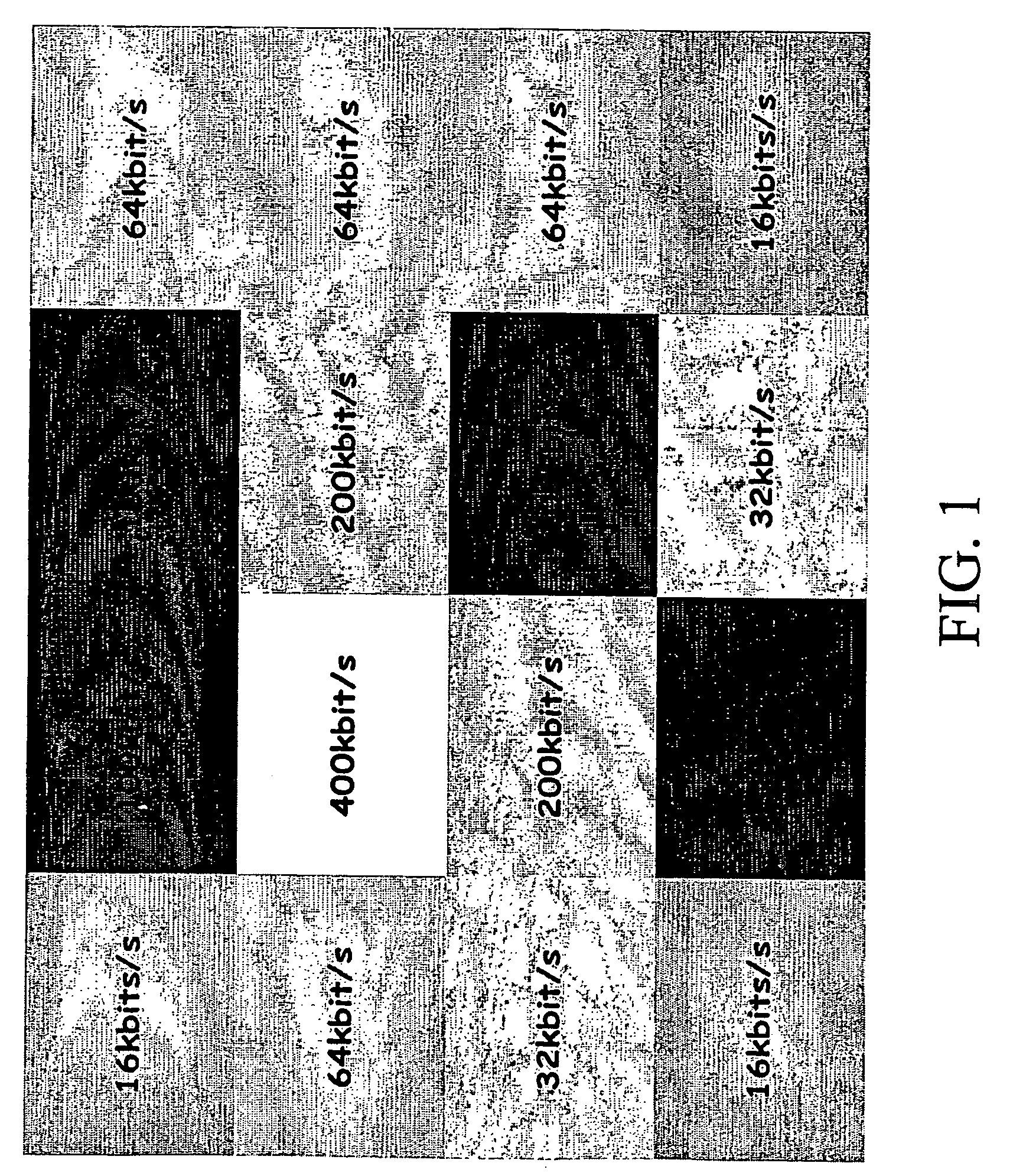 Method for communication network performance analysis