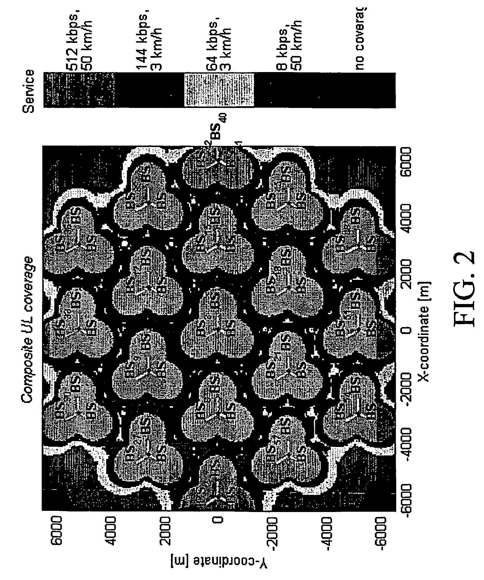 Method for communication network performance analysis