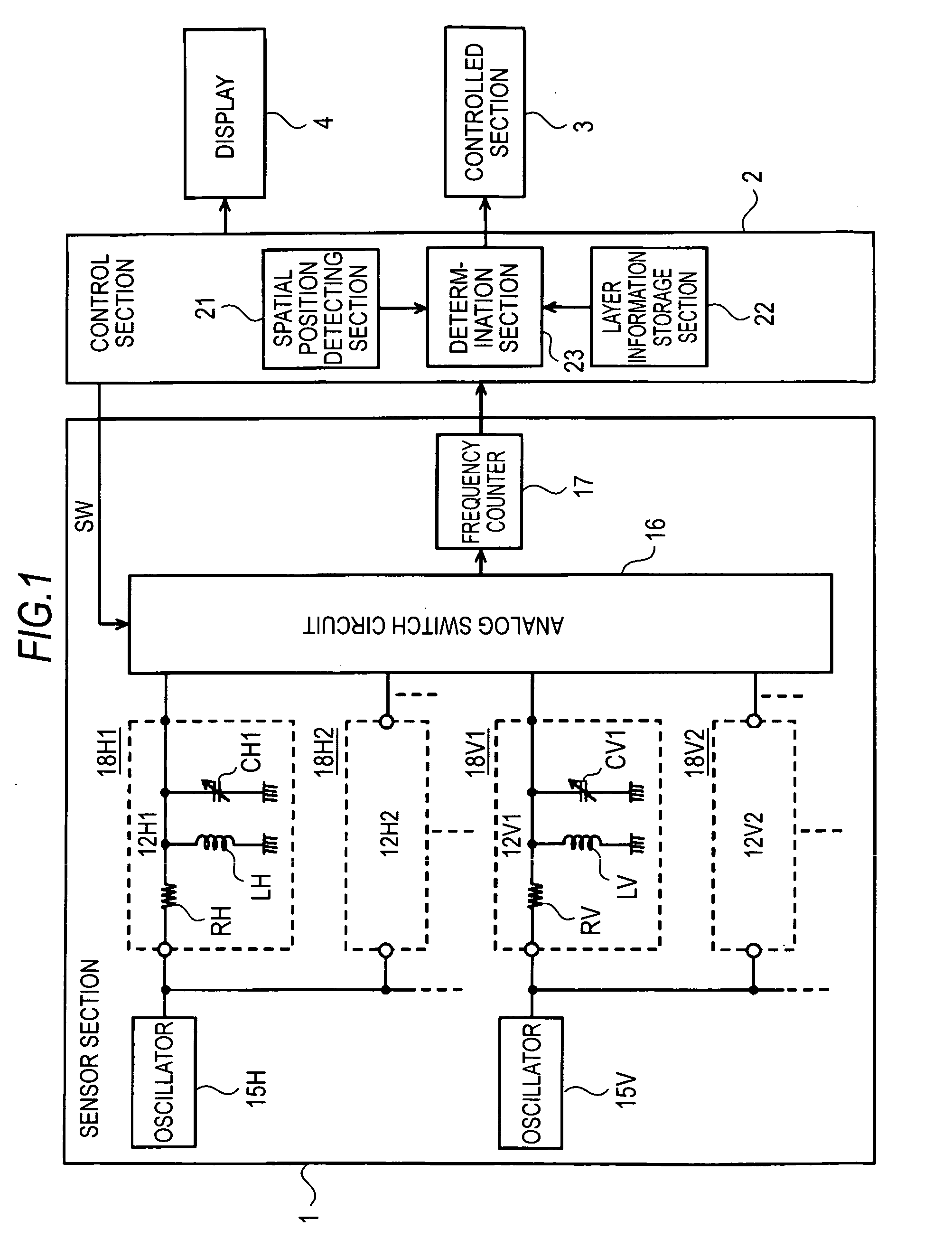 Information processing apparatus, information processing method, information processing system and information processing program