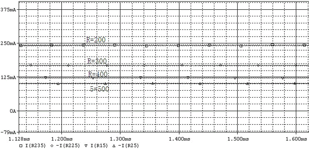 LED drive power supply employing non-isolated multi-path passive current balancing