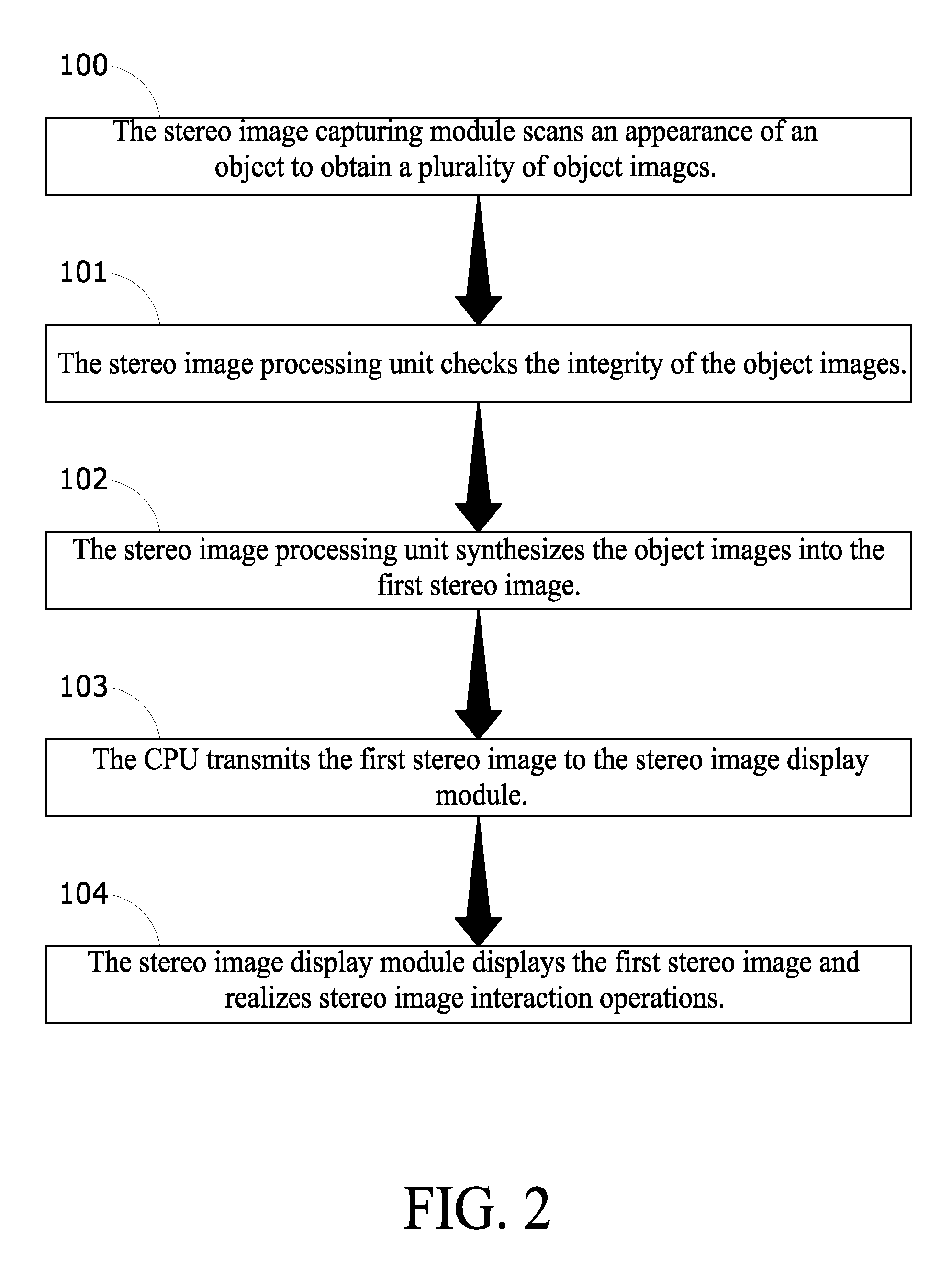 Stereo image interaction system