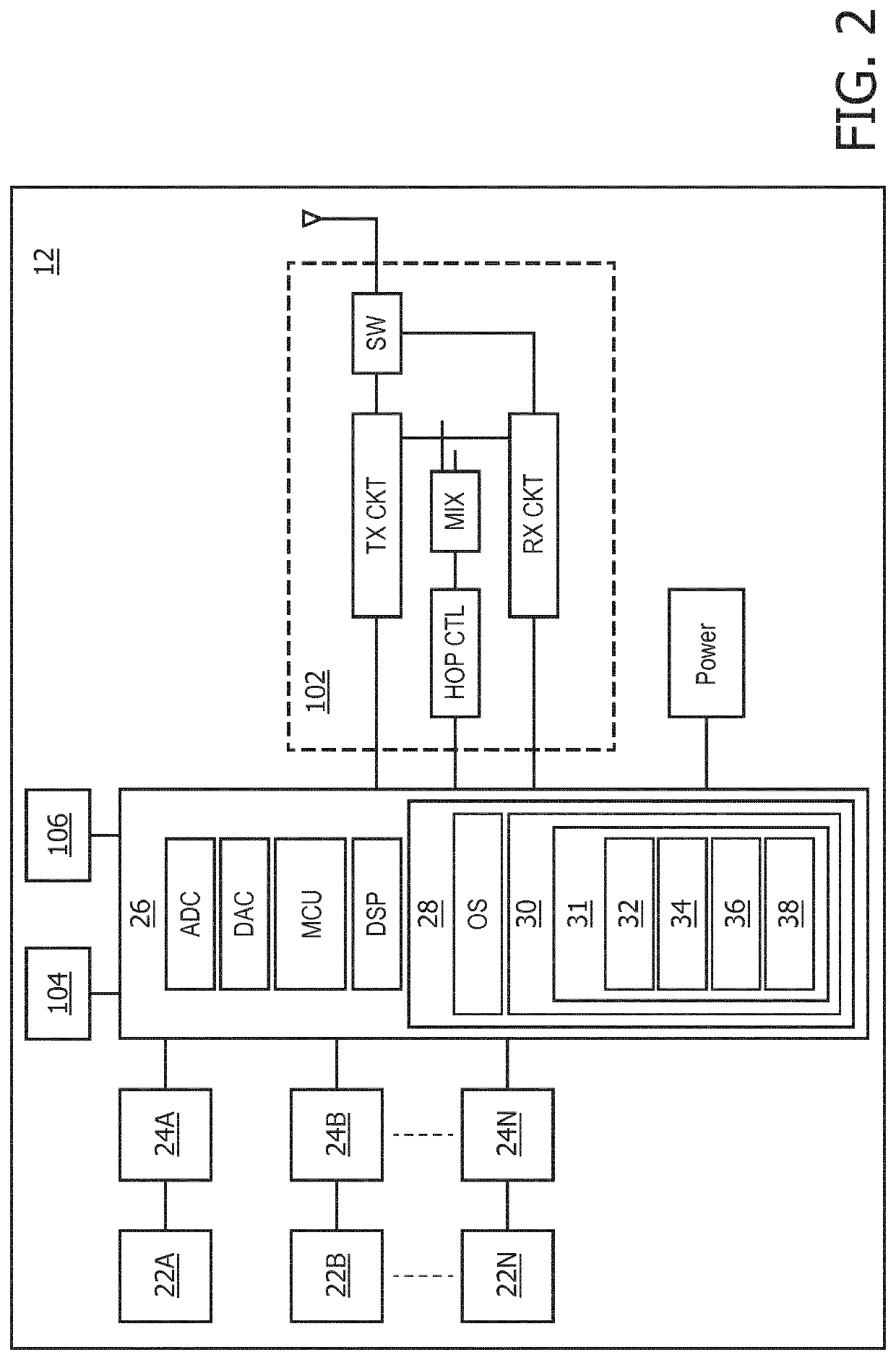 Wrist fall detector based on arm direction