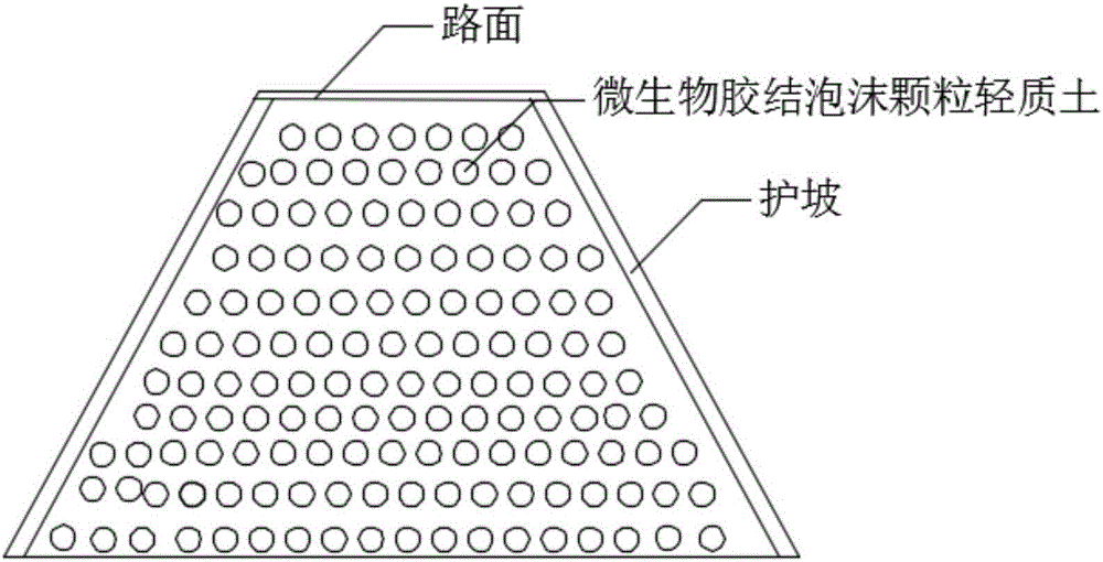 Geotechnical material of microbial granule and production method thereof