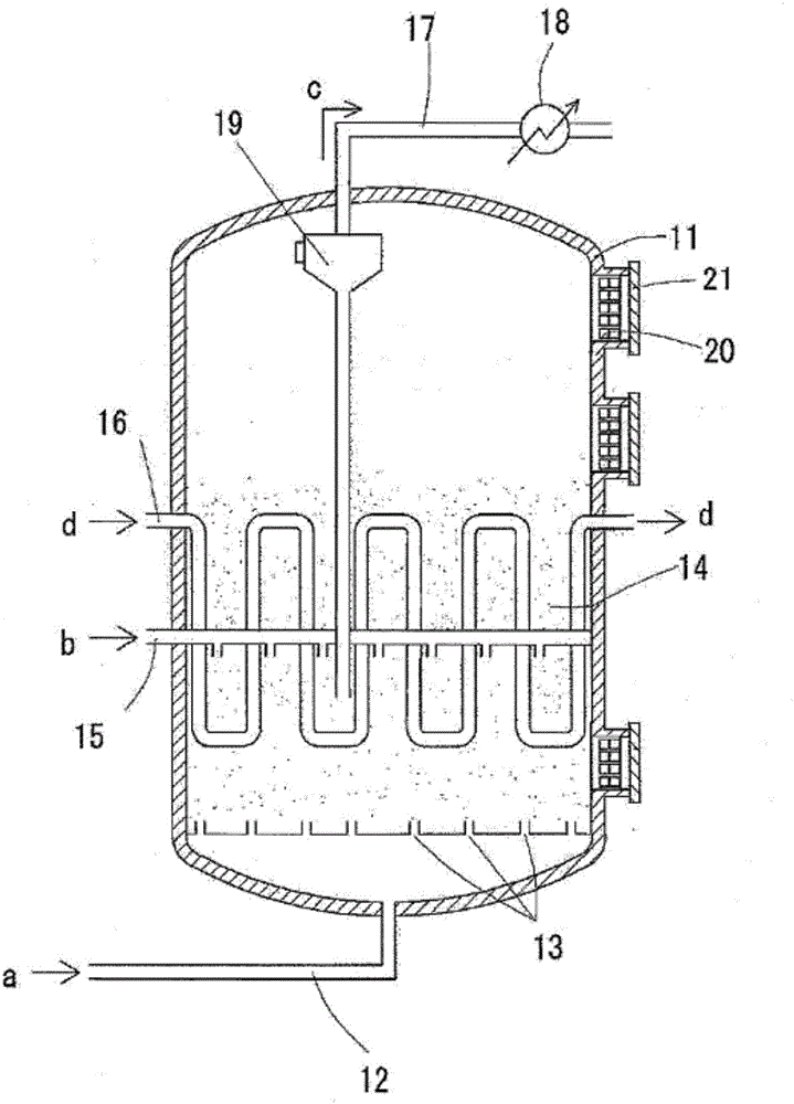 Fluid bed reactor and method of producing nitrile compound using same