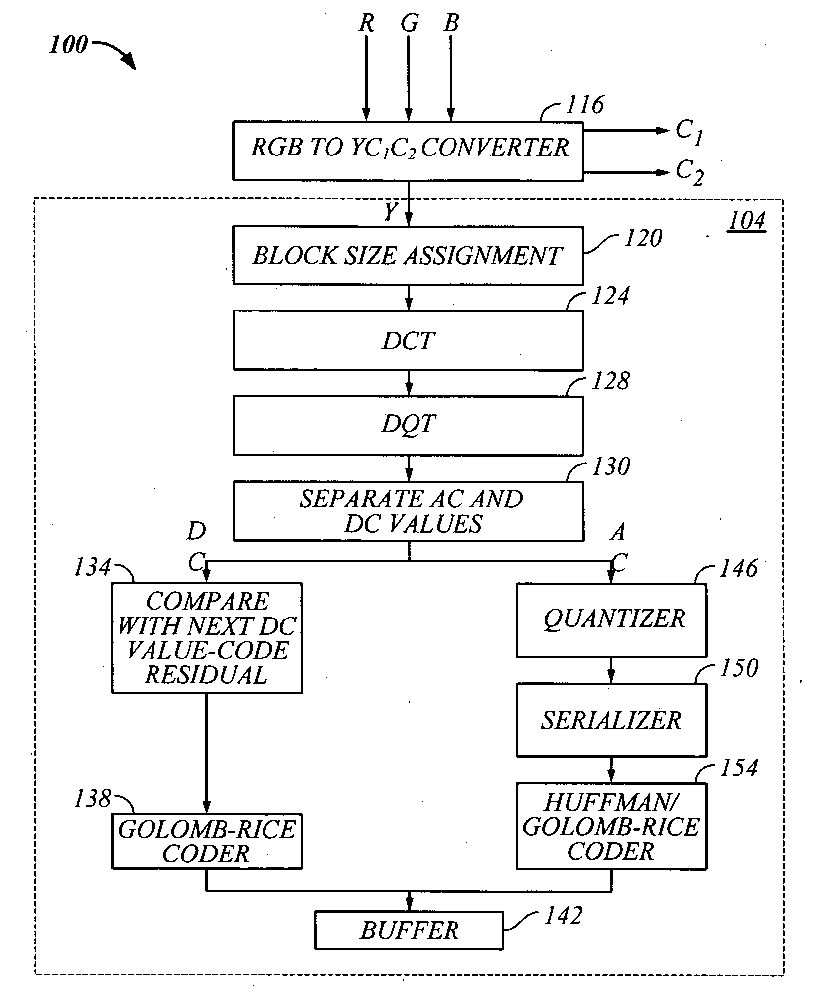 Apparatus and method for encoding digital image data in a lossless manner