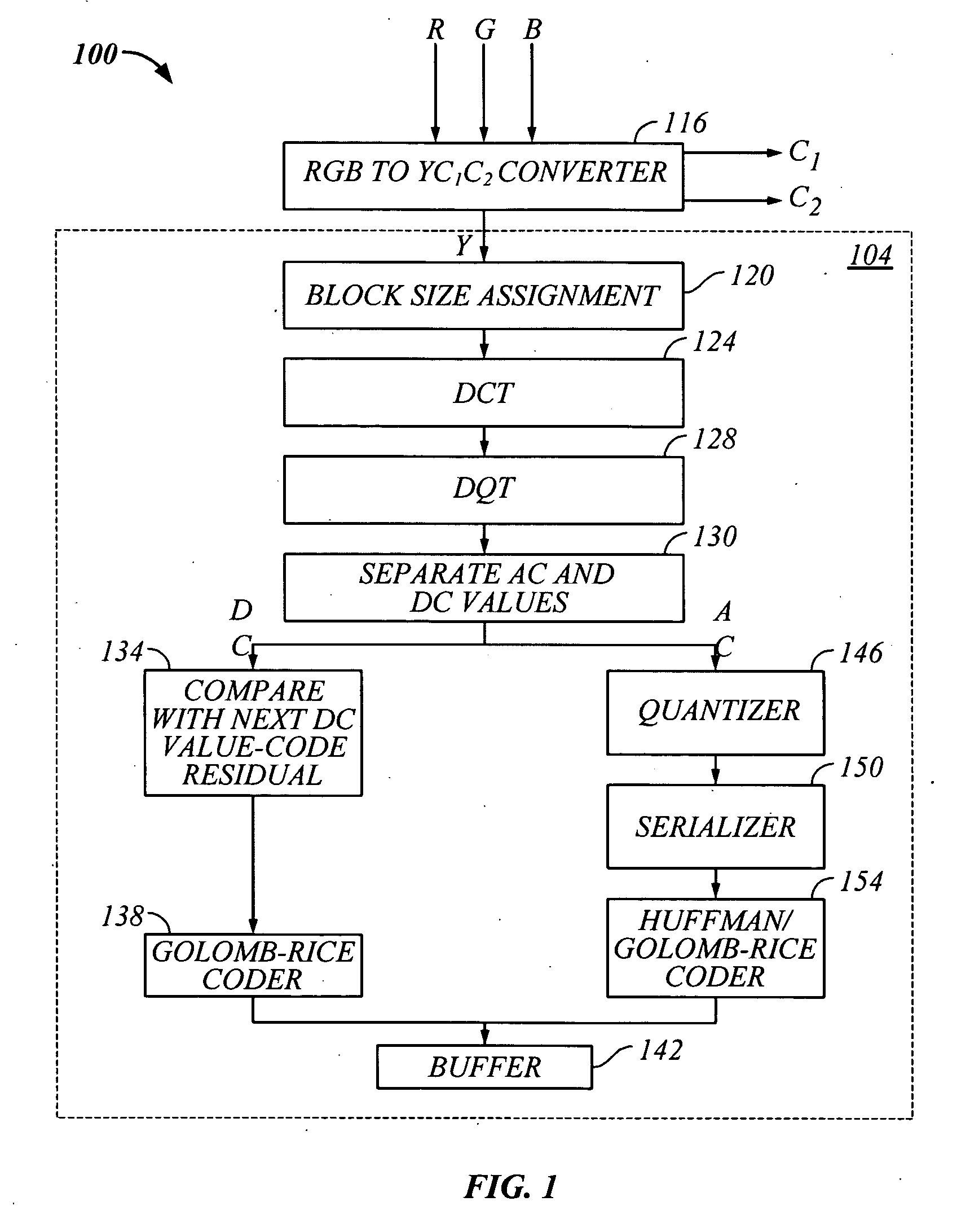 Apparatus and method for encoding digital image data in a lossless manner