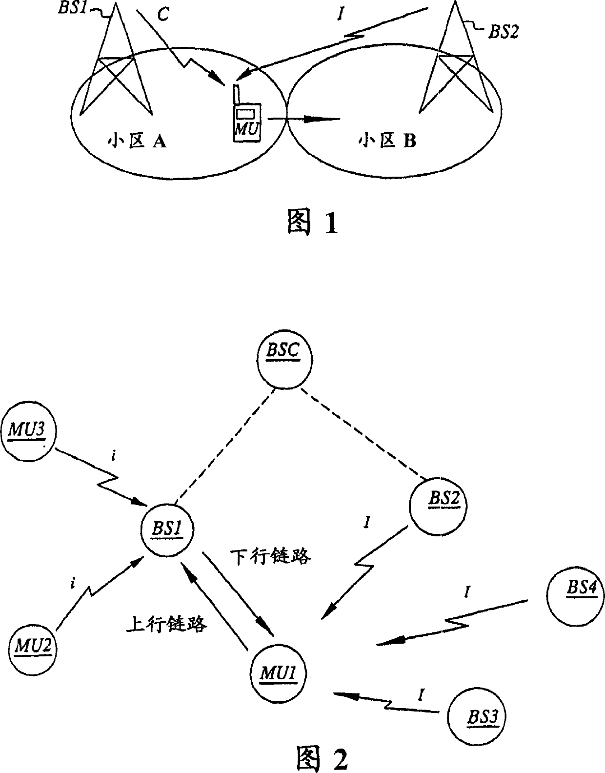 Method, system and node for improved handover of communication system