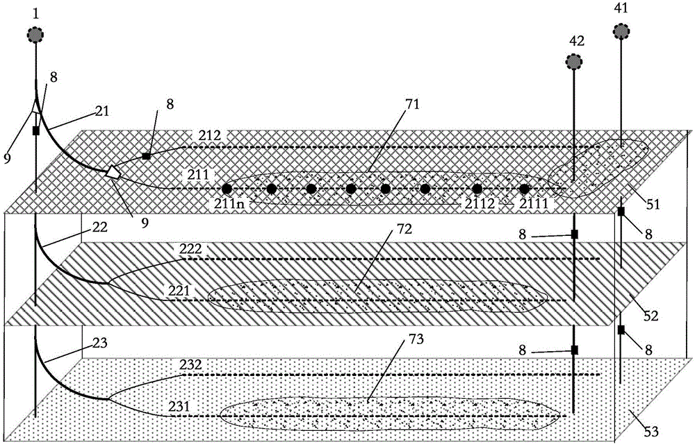 Multilayer coal seam gasification furnace and coal seam gasification method