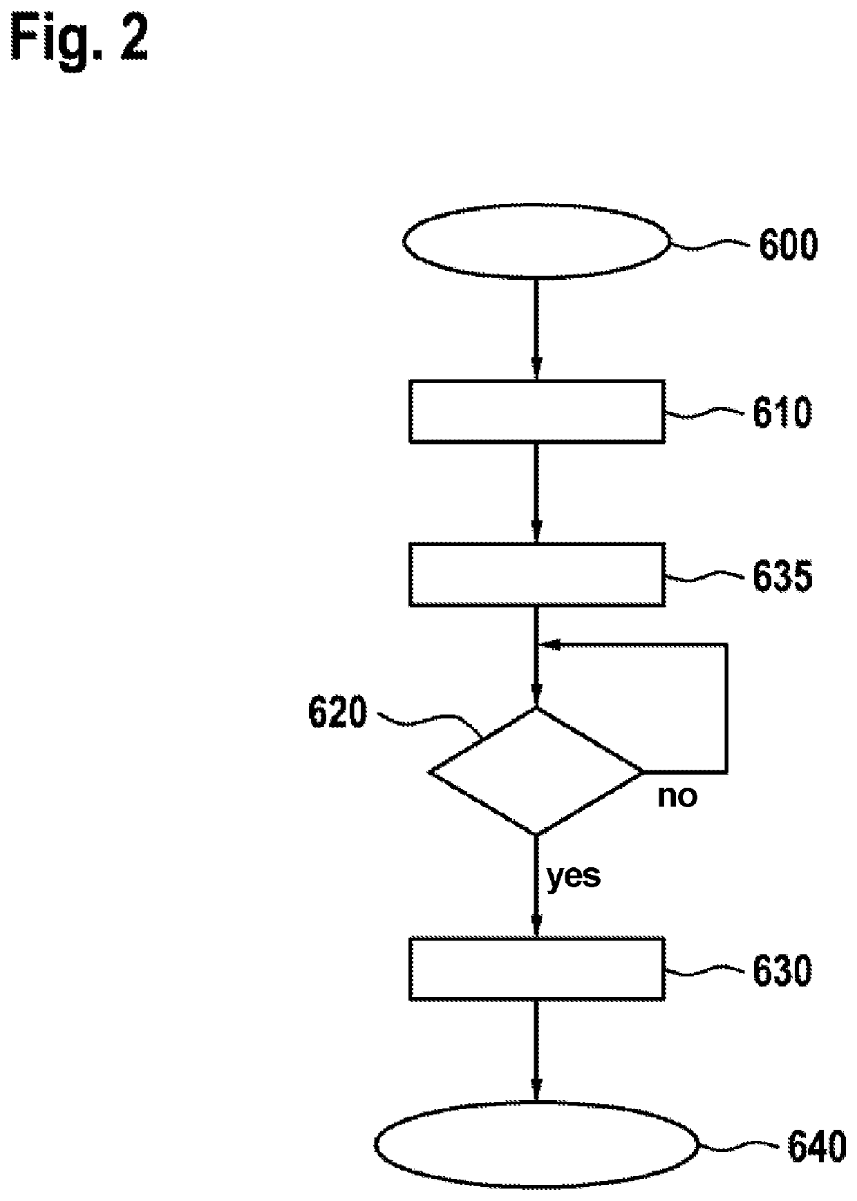 Intrinsically safe bleed-down circuit and control strategy for fuel cell systems