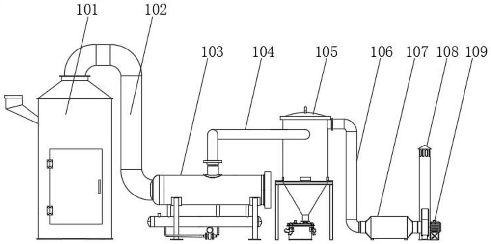 High-temperature critical treatment method and system for dioxin in waste incineration flue gas