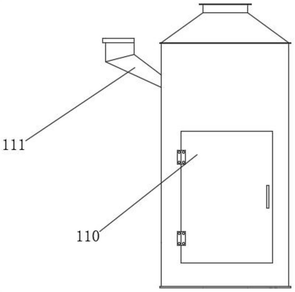 High-temperature critical treatment method and system for dioxin in waste incineration flue gas