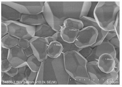 A kind of preparation method of yag:ce fluorescent powder