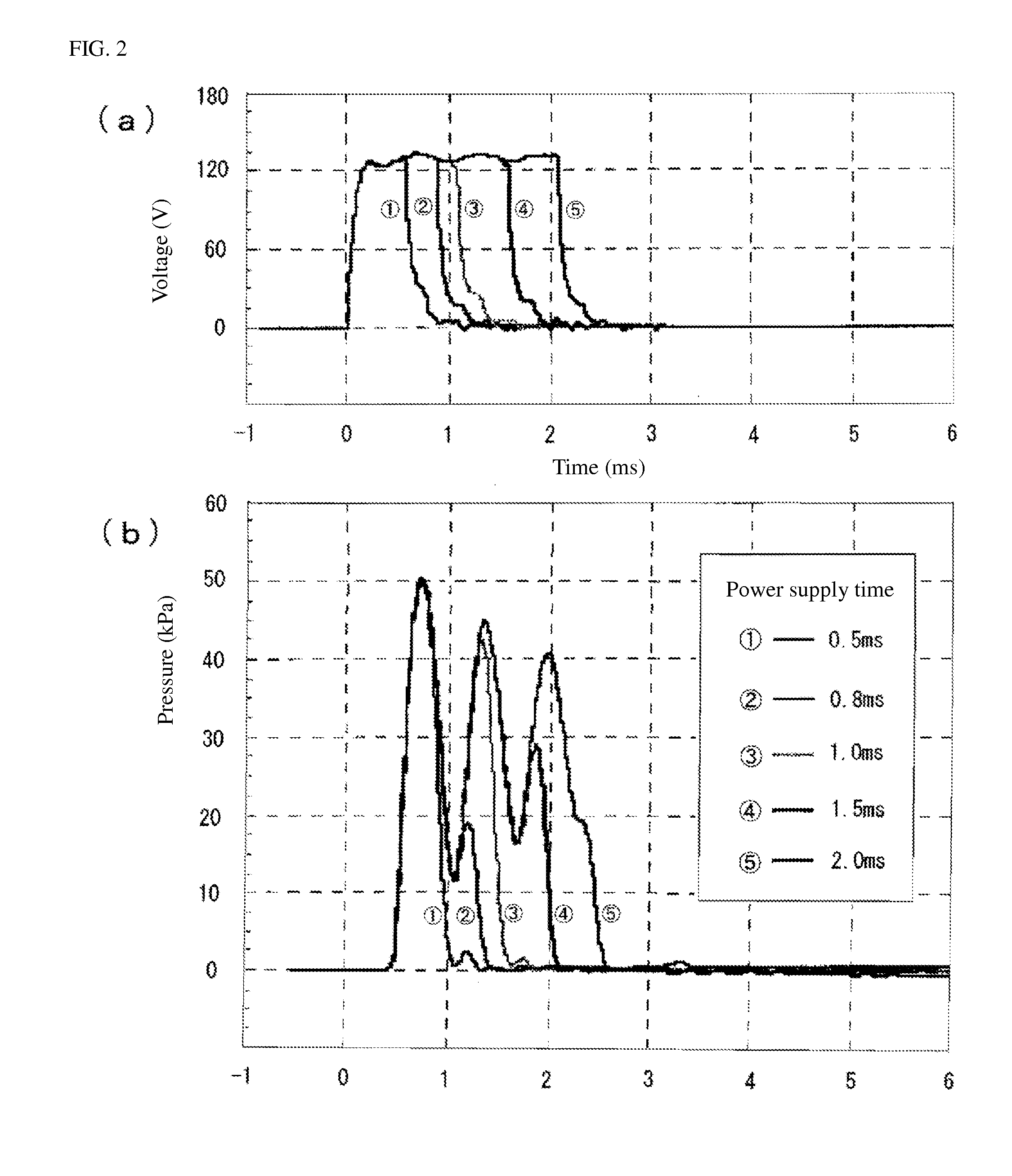 Piezoelectric valve and optical granular material-sorting apparatus utilizing such piezoelectric valve