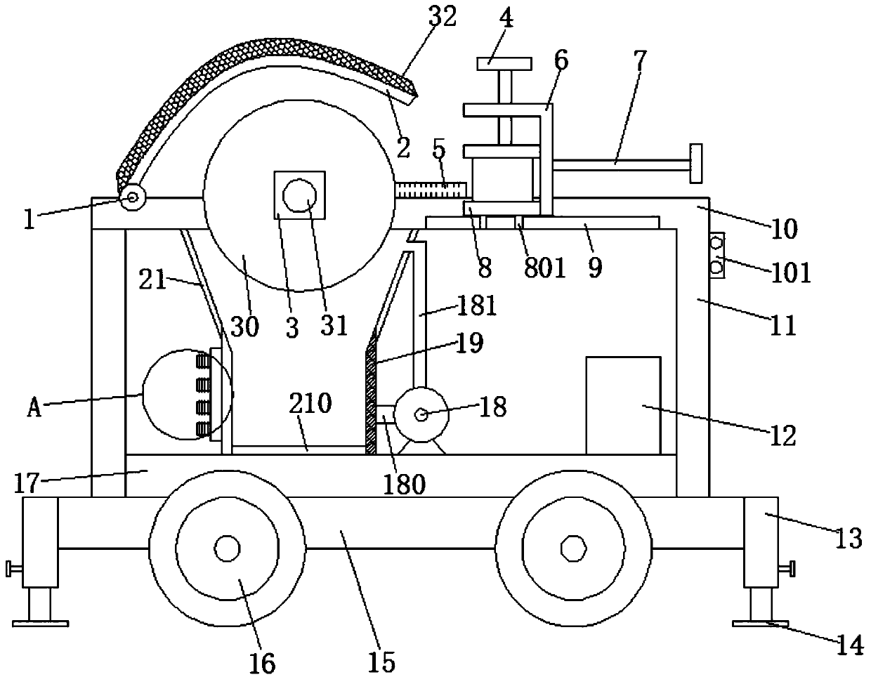 Sectional material cutting machine