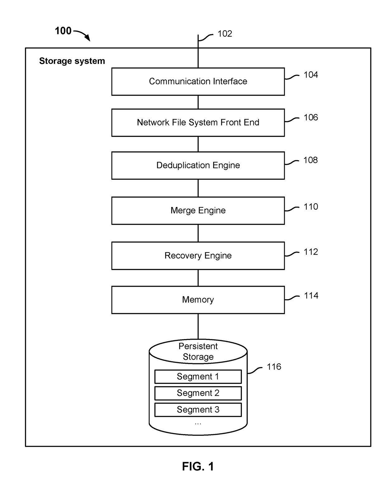 Efficient recovery of deduplication data for high capacity systems