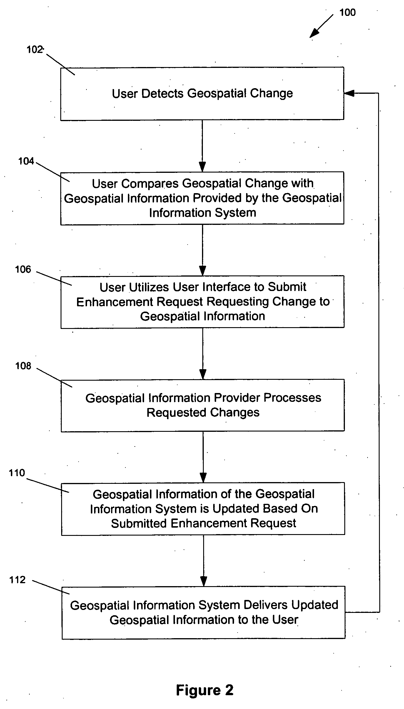 Geospatial information system and method for updating same