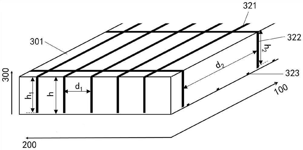 Core material structure and fan blade