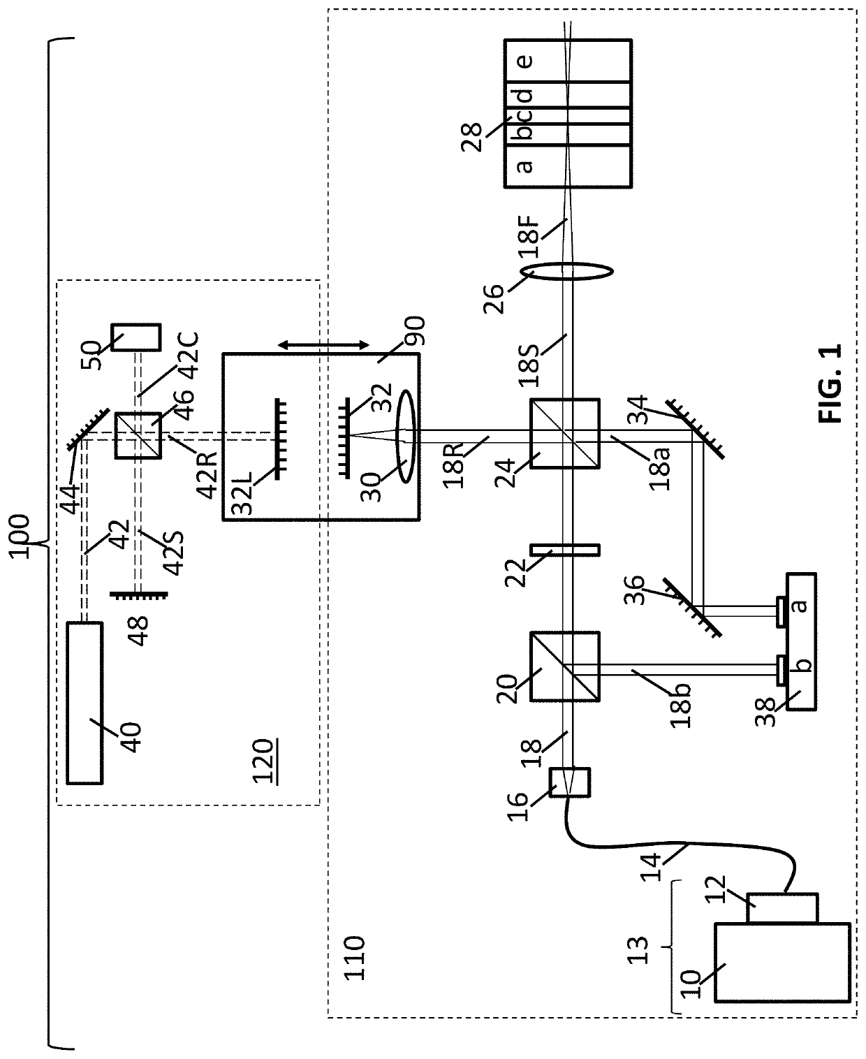 Apparatus and method for measurement of multilayer structures