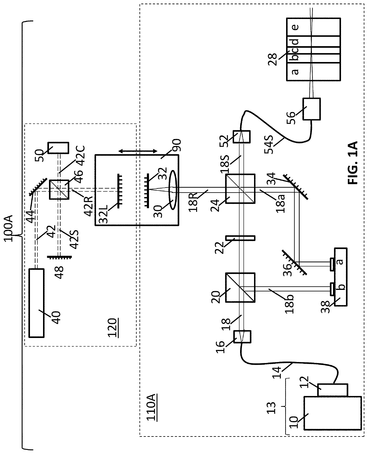 Apparatus and method for measurement of multilayer structures