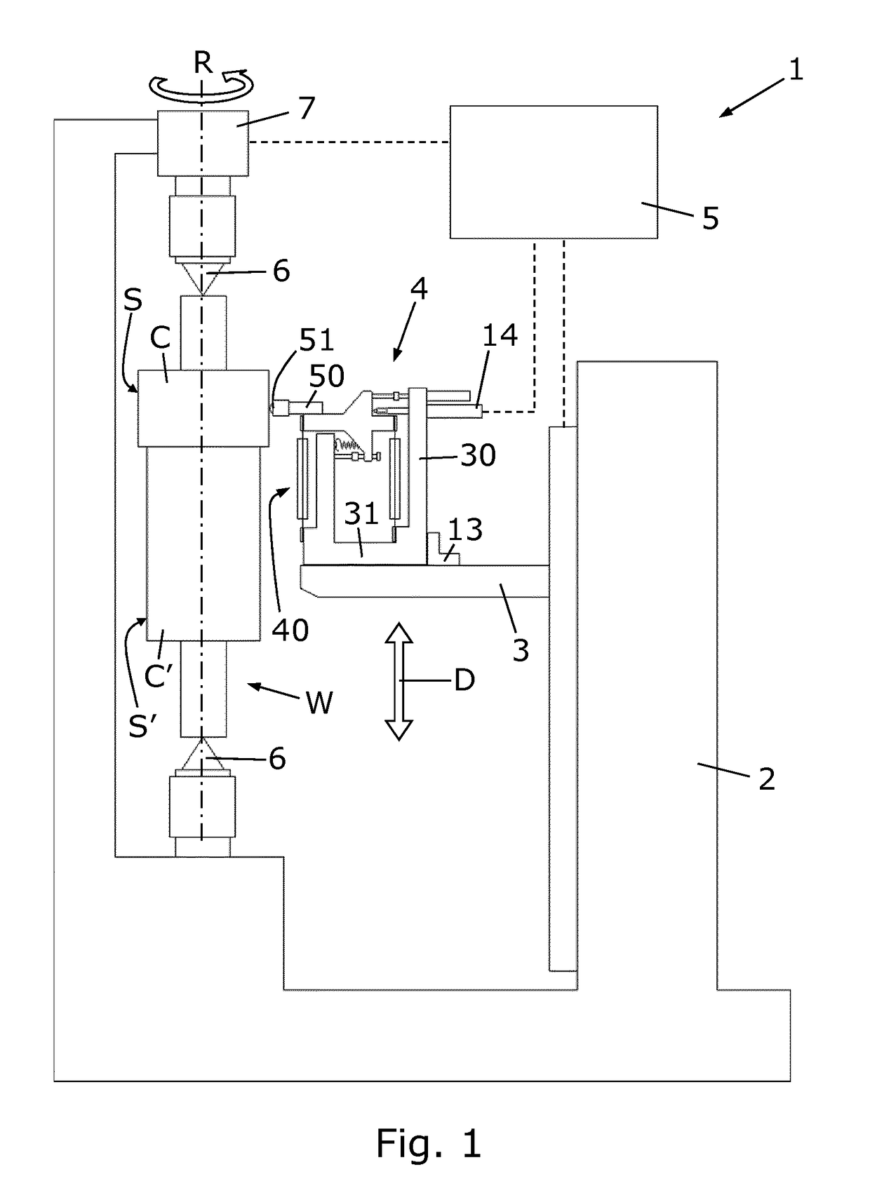 System for checking dimensional and/or geometric features of workpieces, and relative procedure for manufacturing