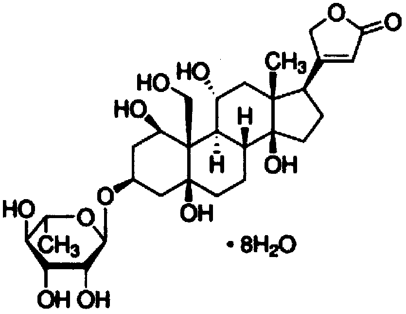 Application of ouabain in preparation of anti-kidney stone kidney tubule injury drug